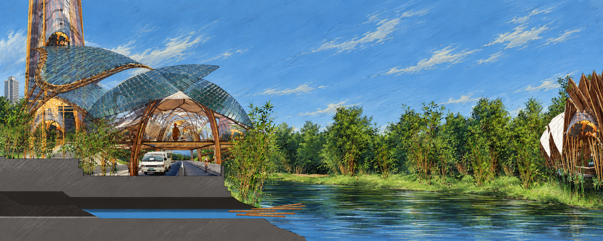 16D. Systems Value-Chain Mechanics: how the bamboo system, river and cultural center work together.